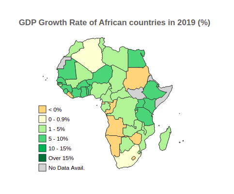 GDP Growth Rate of African Countries in 2019