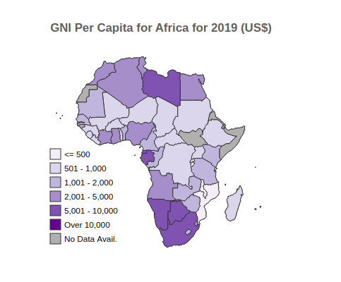 GNI Per Capita for Africa for 2019