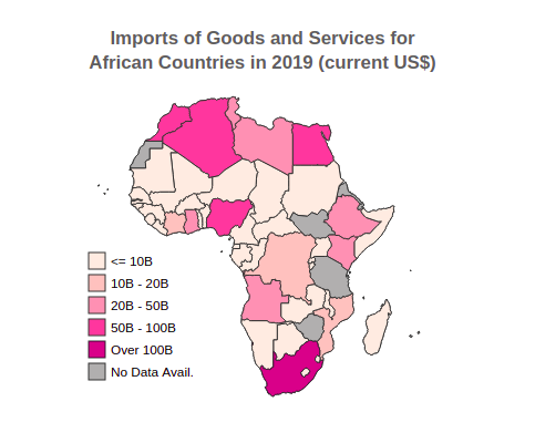 Imports and Exports of Goods and Services of African Countries in 2019 (Current US$)