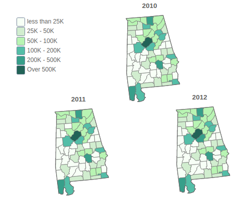 Alabama Population By County, 2010-2018