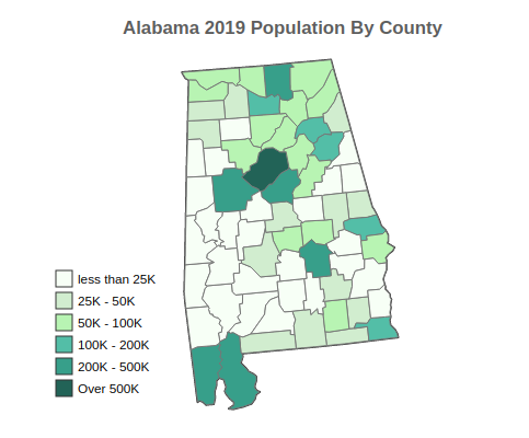 Alabama 2019 Population By County