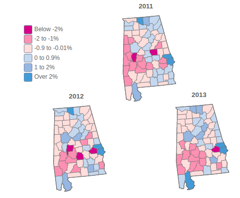 Alabama Population Yearly Growth By County, 2010-2018
