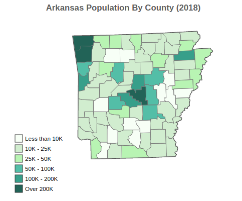 Arkansas 2018 Population By County
