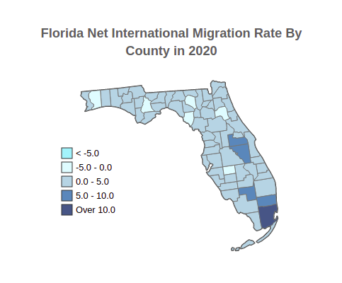 Florida Net International Migration Rate By County in 2020