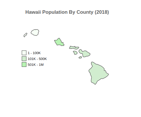 Hawaii 2018 Population By County