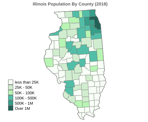 Illinois 2018 Population By County