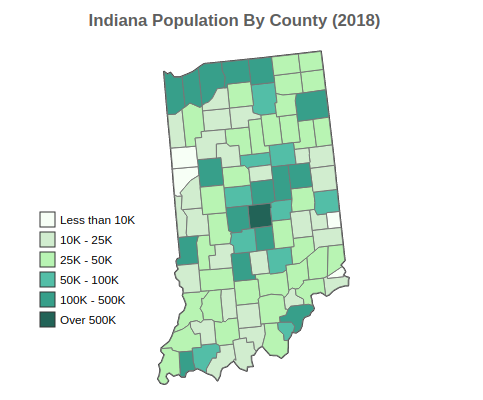 Indiana Population By County (2018)