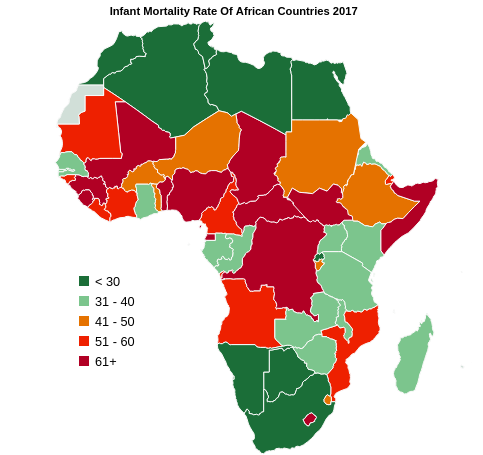 Infant Mortality Rate Of African Countries 2018