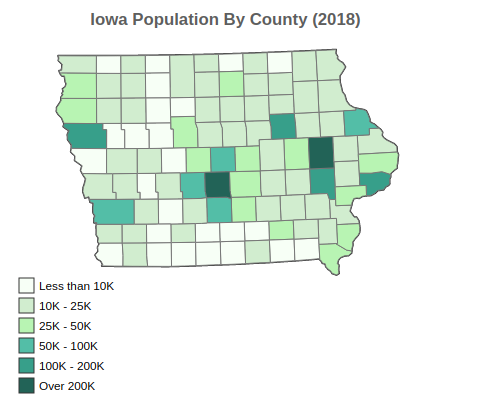 Iowa 2018 Population By County