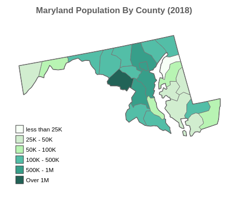 Maryland Population By County (2018)