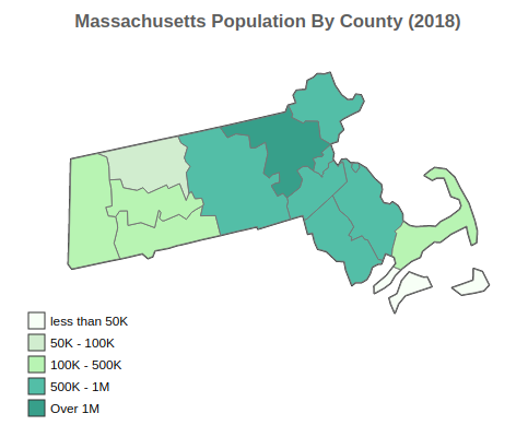 Massachusetts 2018 Population By County