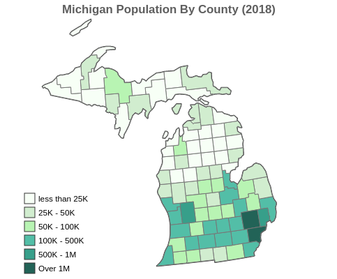 Michigan Population By County (2018)