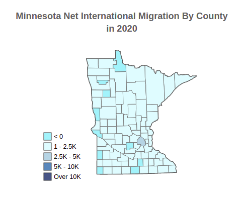 Minnesota Net International Migration By County in 2020