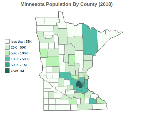 Minnesota 2018 Population By County