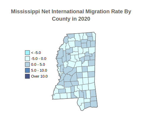 Mississippi Net International Migration Rate By County in 2020