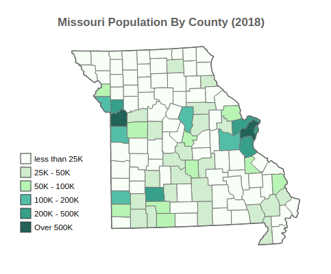 Missouri 2018 Population By County