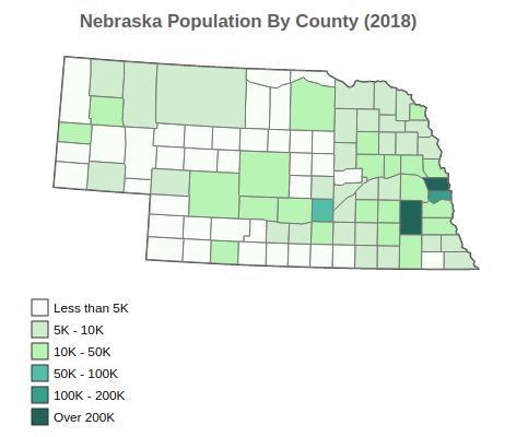Nebraska 2018 Population By County