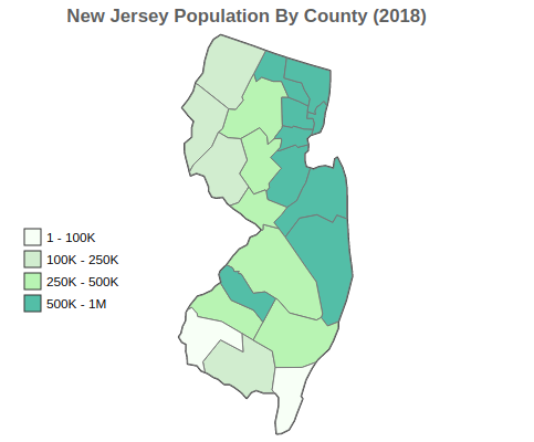 New Jersey 2018 Population By County