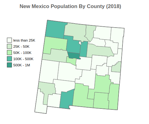 New Mexico Population By County (2018)