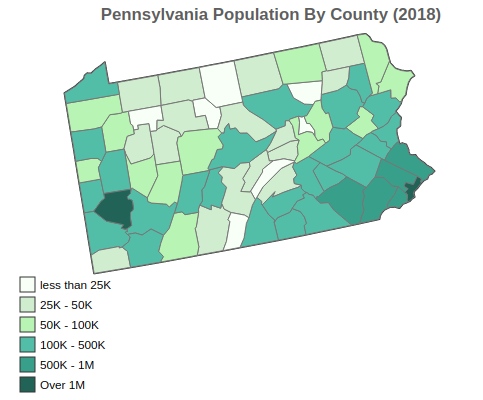 Pennsylvania Population By County (2018)