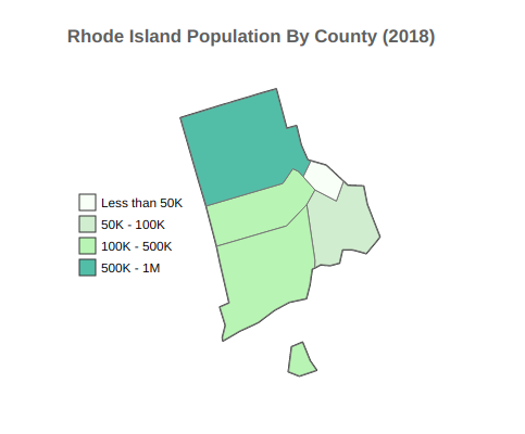 Rhode Island 2018 Population By County