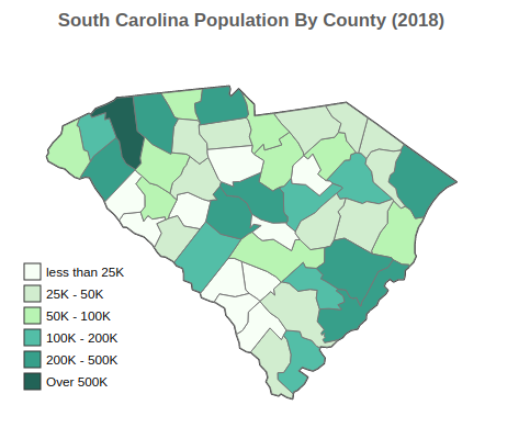 South Carolina 2018 Population By County