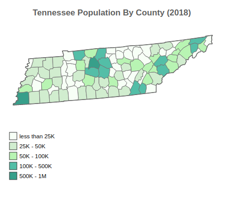 Tennessee 2018 Population By County