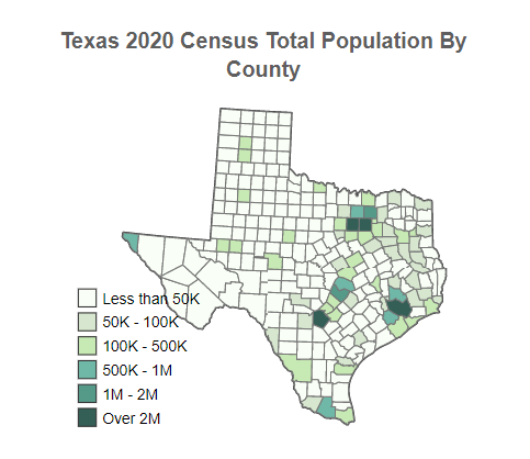 Texas Census 2020 Total Population By County