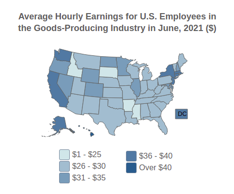 U.S. Average Hourly Earnings For 
                                Employees in the Goods-Producing 
                                Industry By State in June, 2021