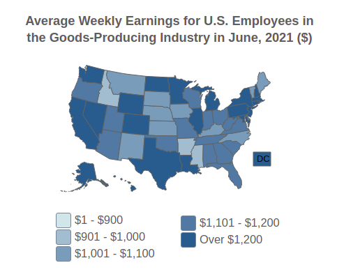 U.S. Average Weekly Earnings For 
                                 Employees in the 
                                 Goods-Producing Industry By State in June, 2021