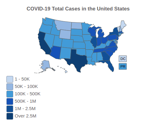 COVID-19 Cases in the United States