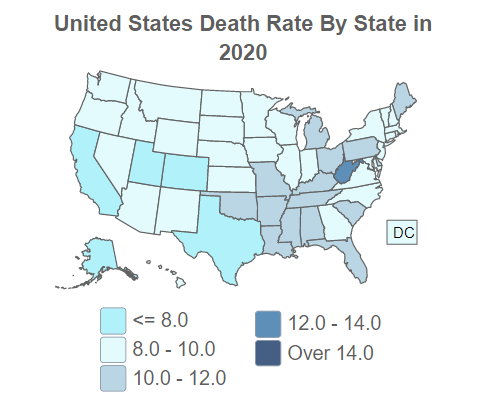 United States Death Rate By State in 2020