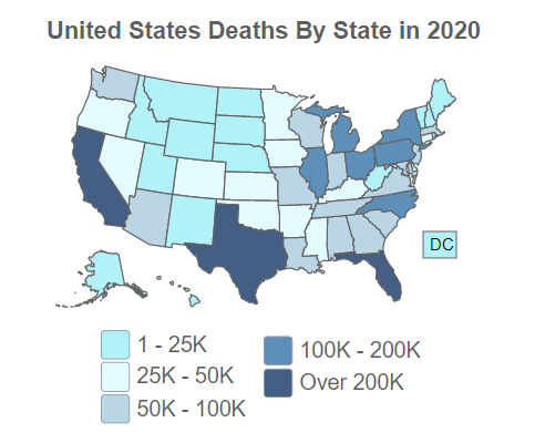 United States Deaths By State in 2020