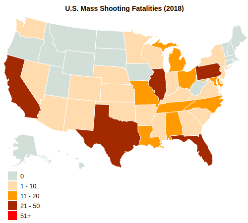 US Mass Shooting Fatalities By State (2018)