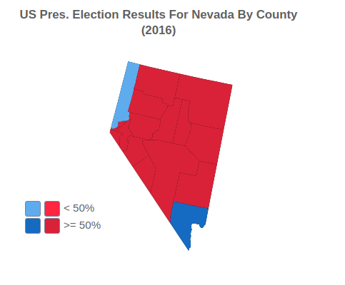 US Presidential Election Results For Nevada By County (2016)