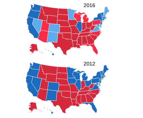 Compare Previous US Presidential Election Results