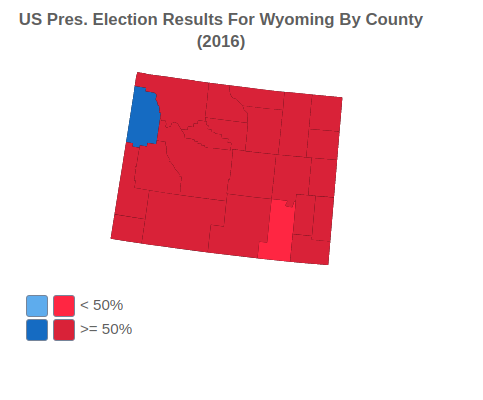 US Presidential Election Results For Wyoming By County (2016)