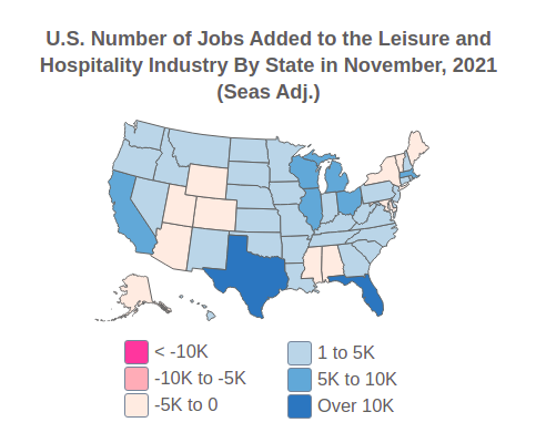 U.S. Payrolls for  the 
                                   Leisure and Hospitality
                                  Industry By State in November, 2021 (Seas Adj.)
