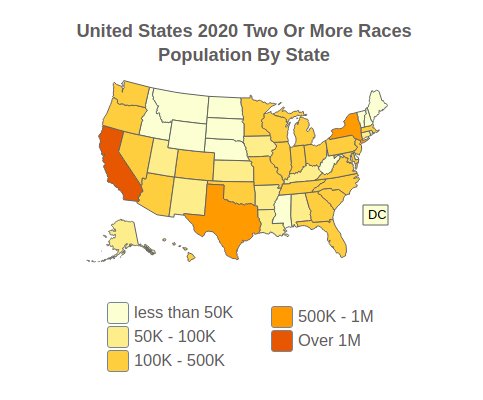 United States 2020 Two Or More Races Population By State