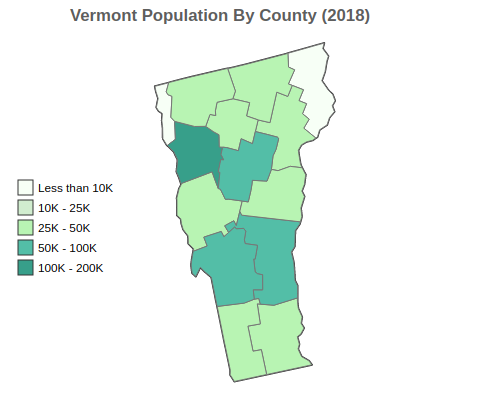 Vermont 2018 Population By County